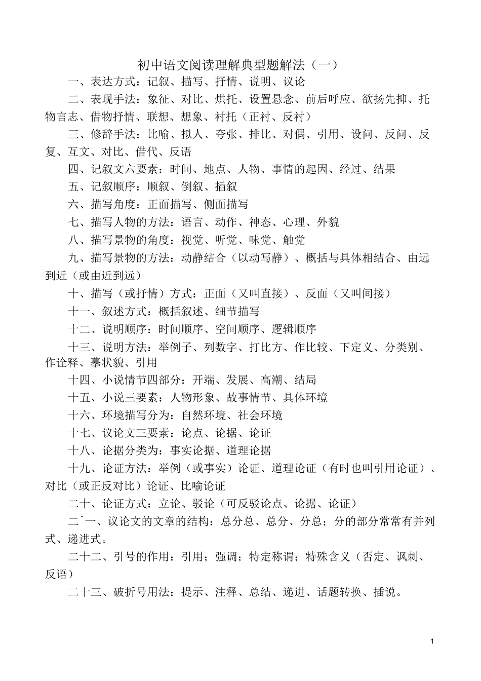 初中语文阅读理解方法_第1页