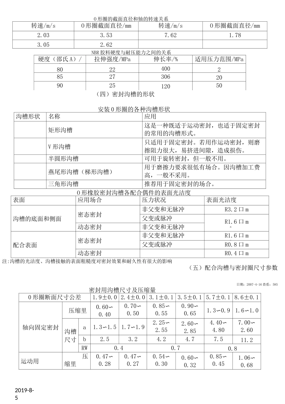 O型圈密封知识全_第3页