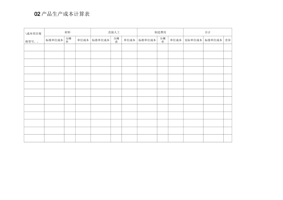企业成本管理表格汇总_第2页