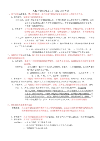 人权评估标准及工厂现行应对方法