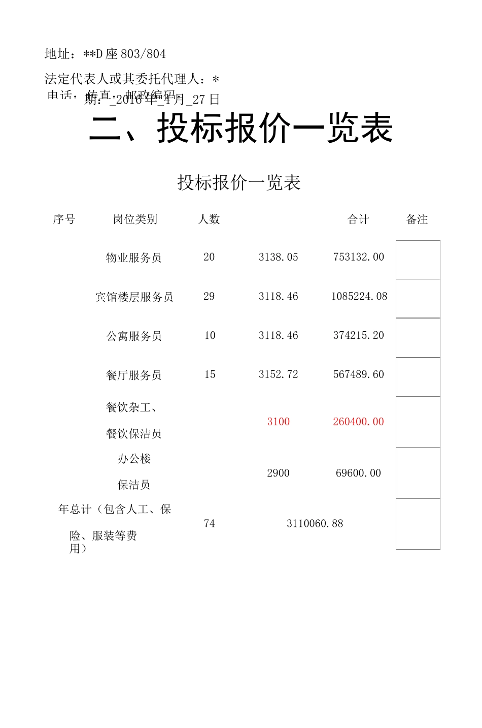 劳务派遣方案含技术方案_第2页