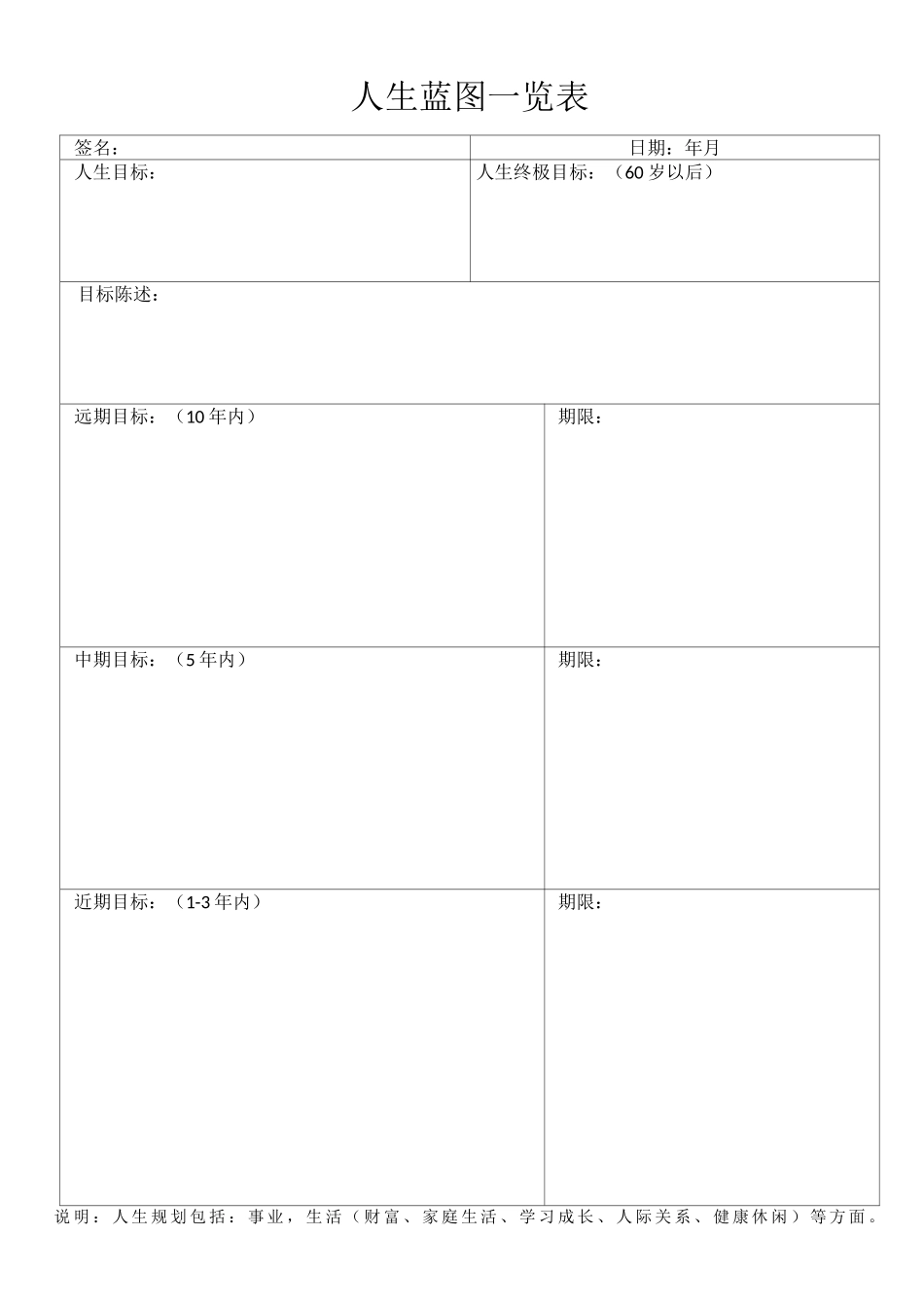 人生规划表格_第1页