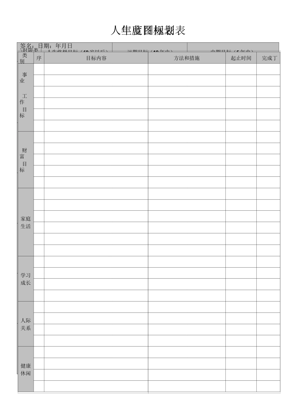 人生规划表格_第2页