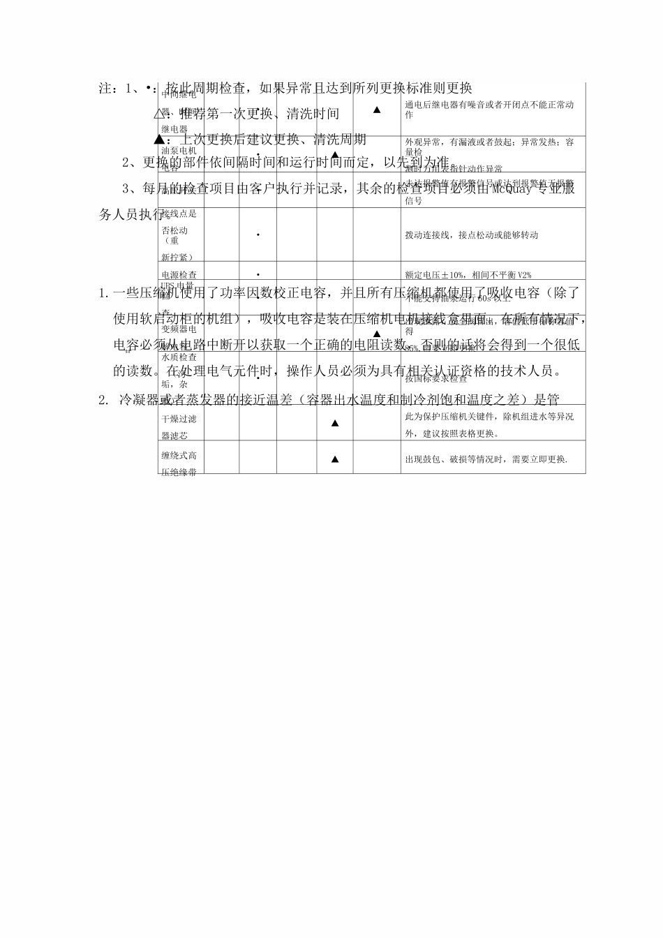 水冷冷水空调机组维护及保养_第2页