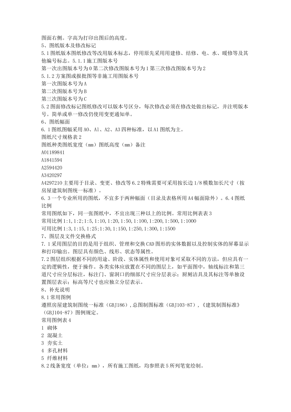 某设计院的CAD制图标准_第2页