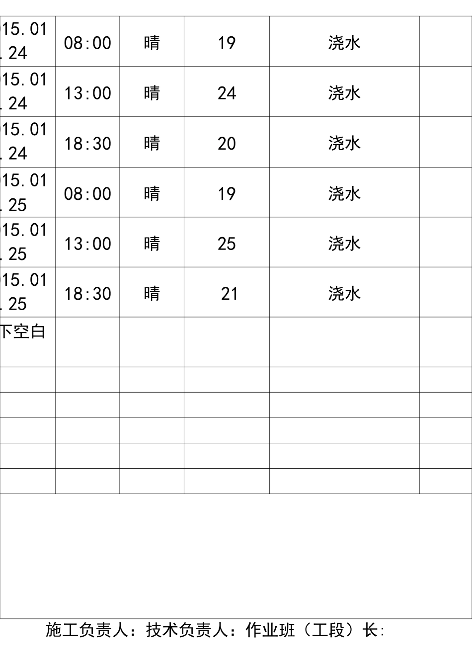 混凝土工程养护记录表_第3页