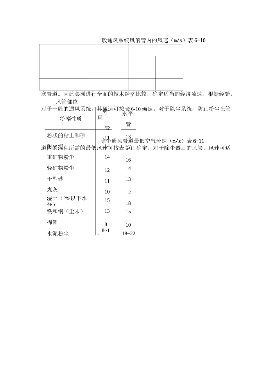 通风管道设计计算_第2页