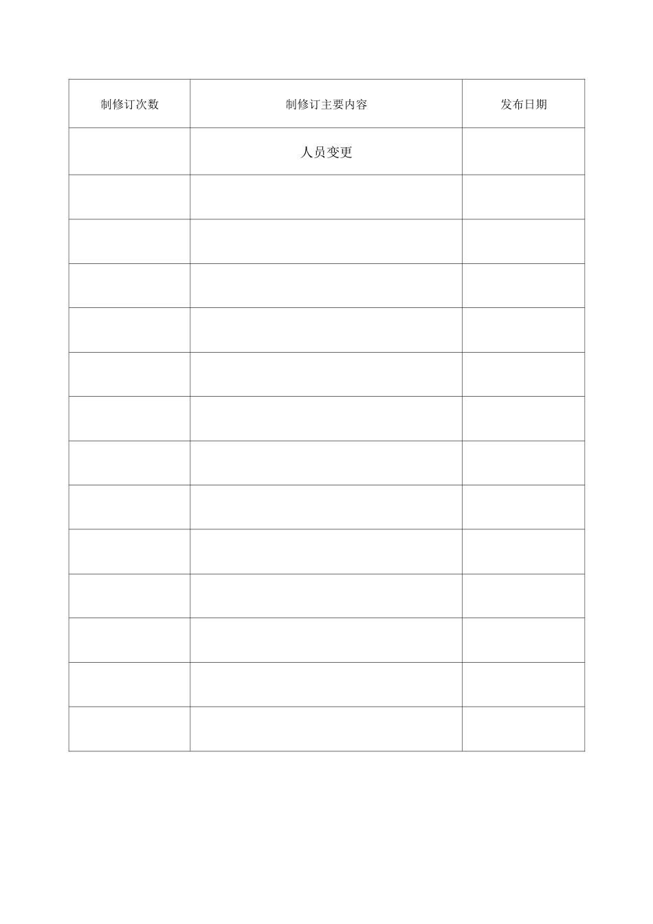煤堆场起火应急救援预案_第2页
