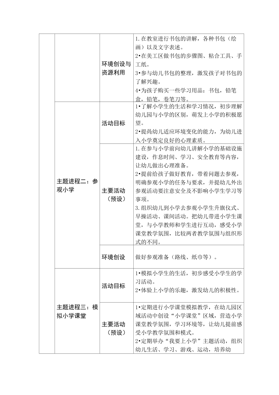 幼小衔接课程活动案例_第2页