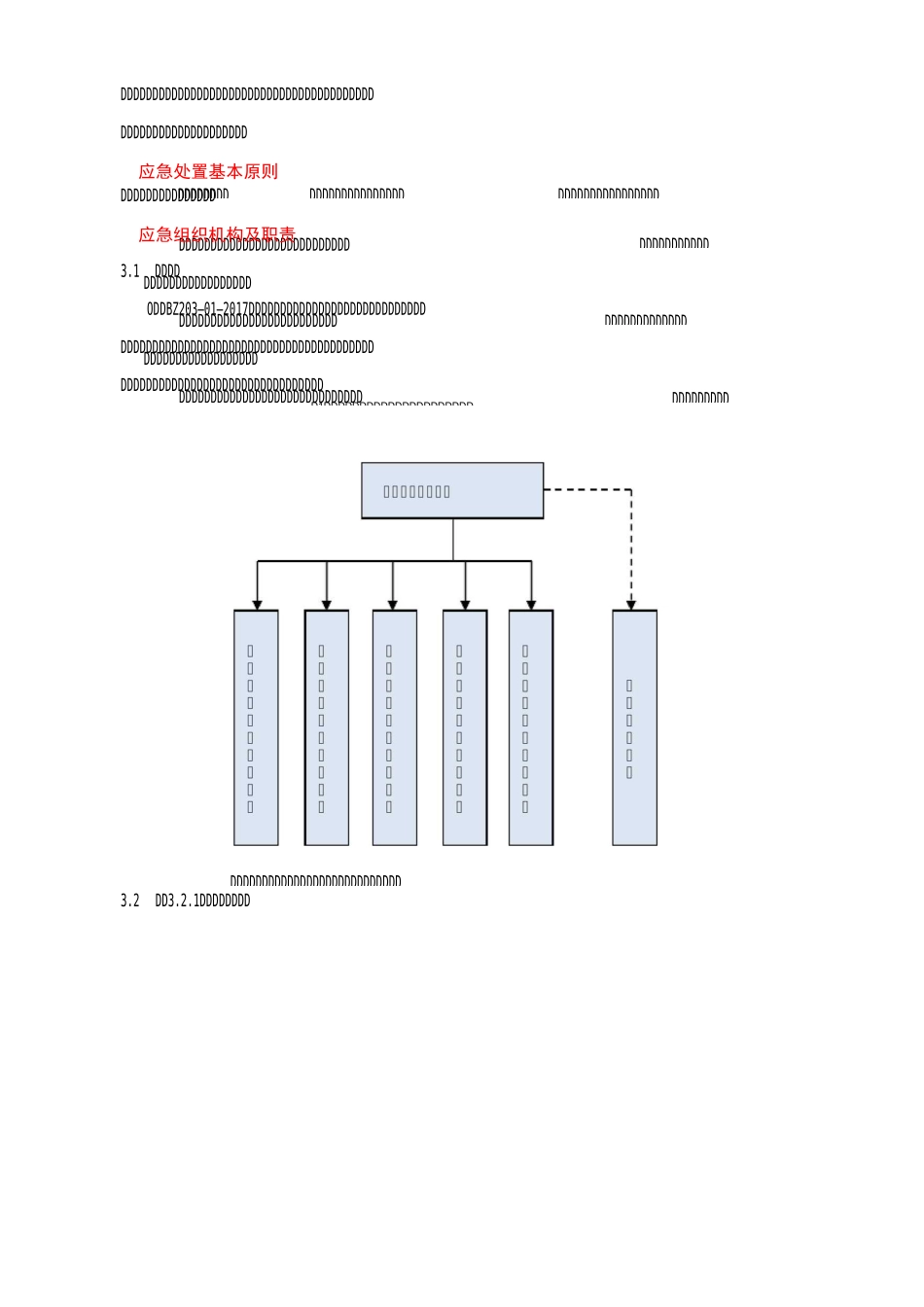 物业应急预案大全——1：初始火灾应急预案_第2页