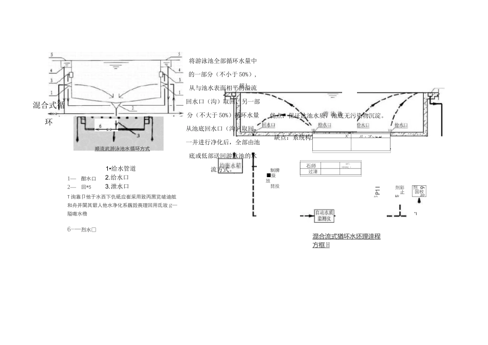泳池顺流、逆流混合式优缺点对比_第2页