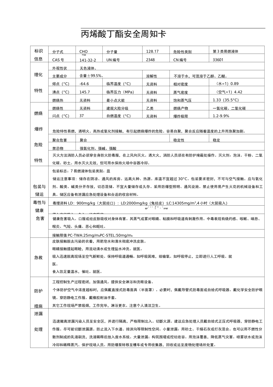 丙烯酸安全周知卡_第2页
