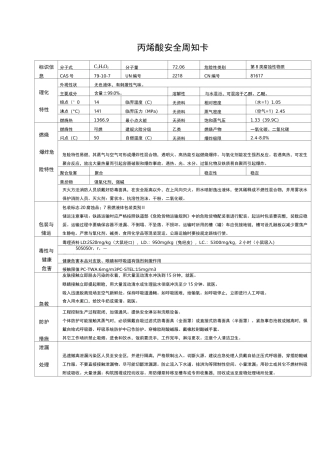 丙烯酸安全周知卡