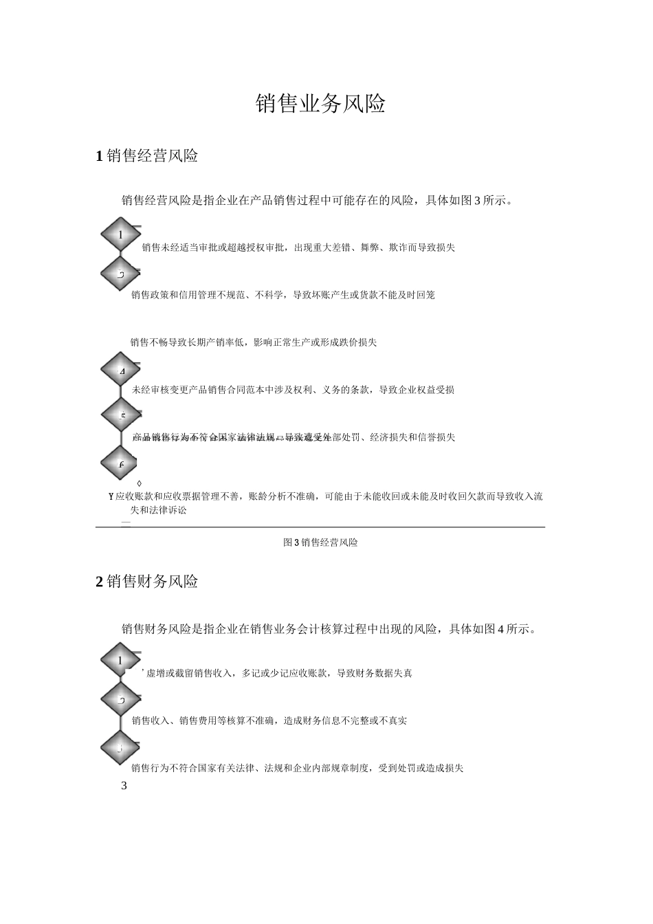 企业内部控制-销售业务风险_第1页