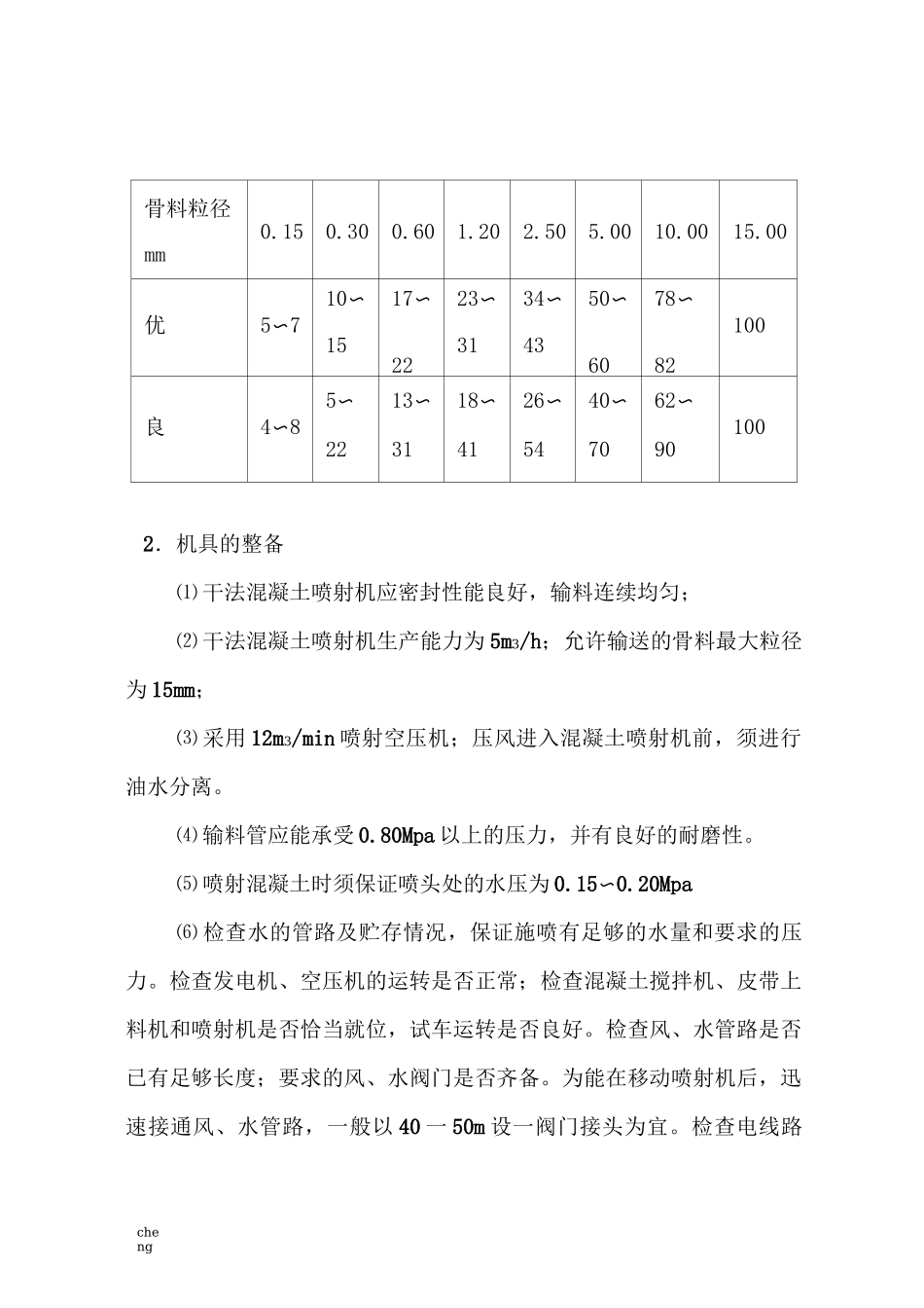 边坡喷射混凝土-施工设计方案(范本)_第2页