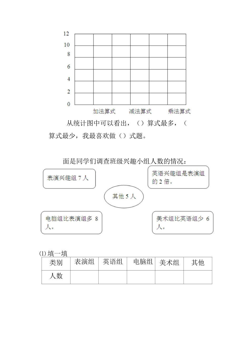 小学二年级数学《统计》习题精选_第2页