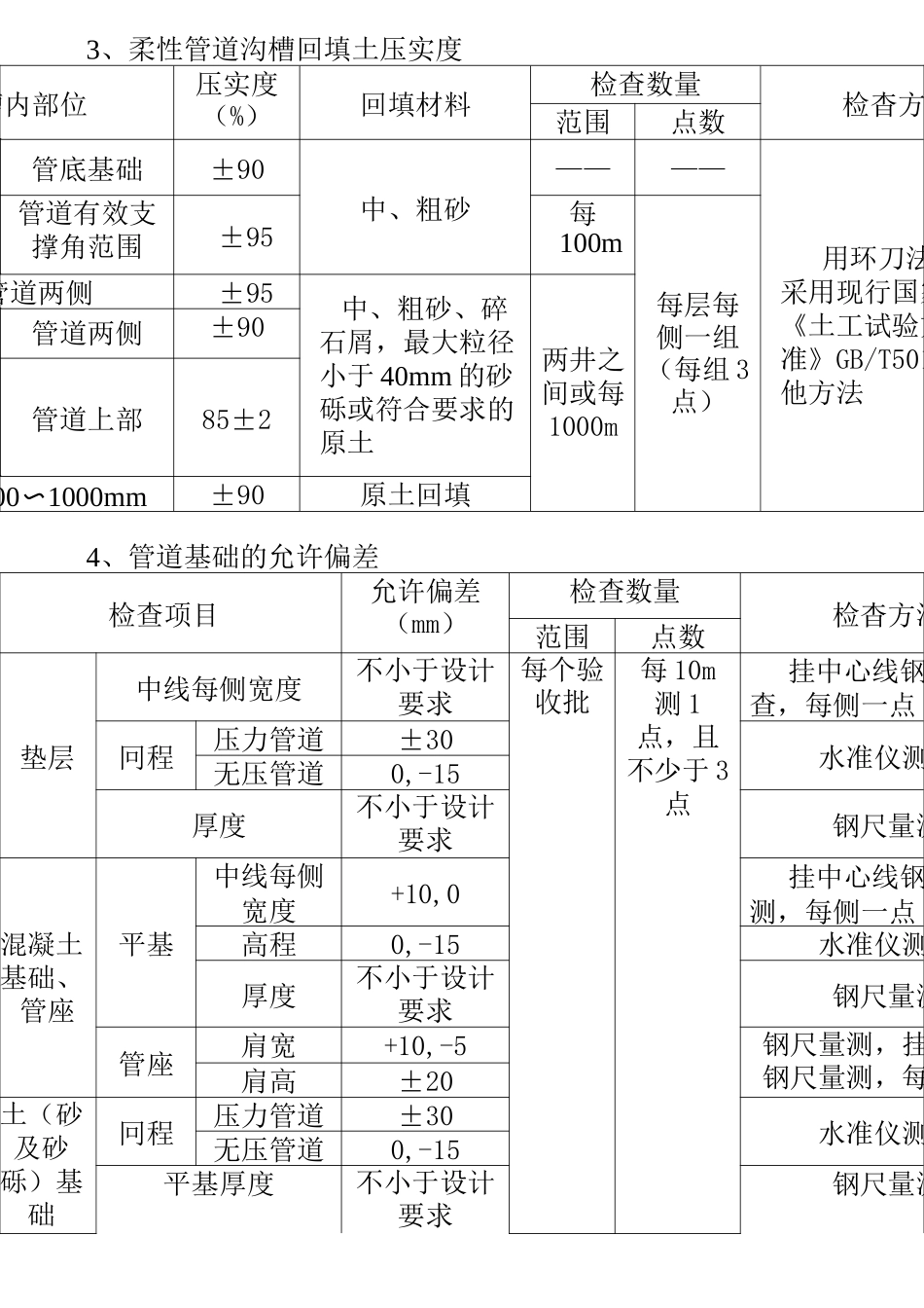 给水排水管道工程质量验收标准_第3页