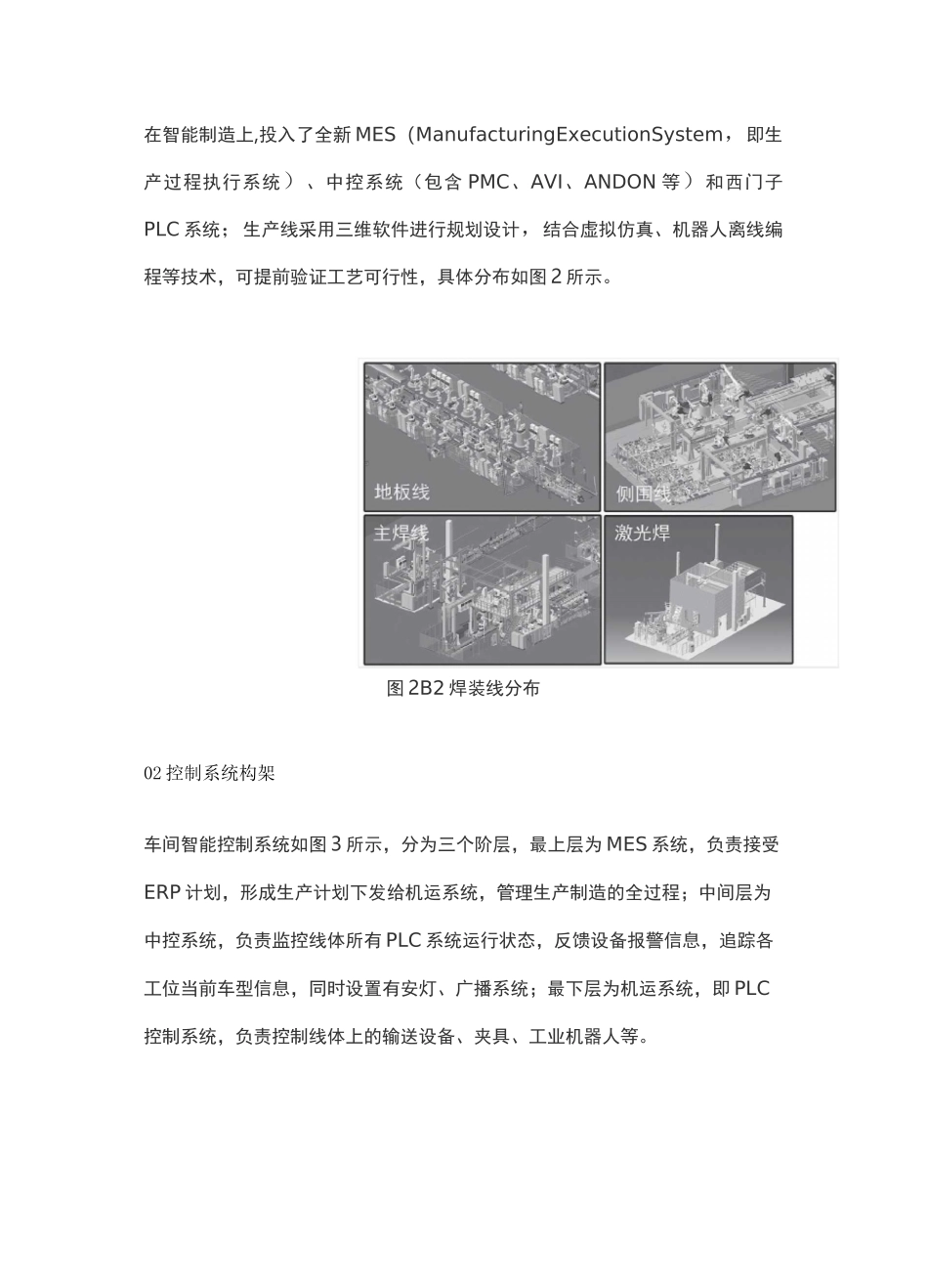 XX汽车焊装智能工厂控制系统与信息系统_第2页
