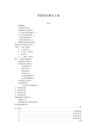 精选智慧园区解决方案