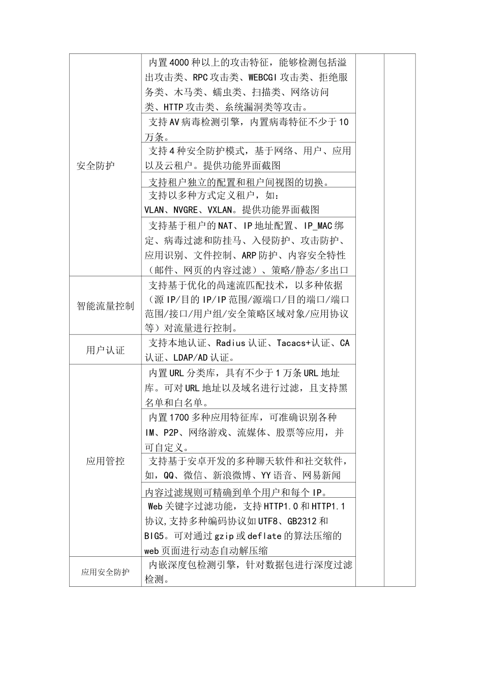 入侵防御系统技术要求_第2页