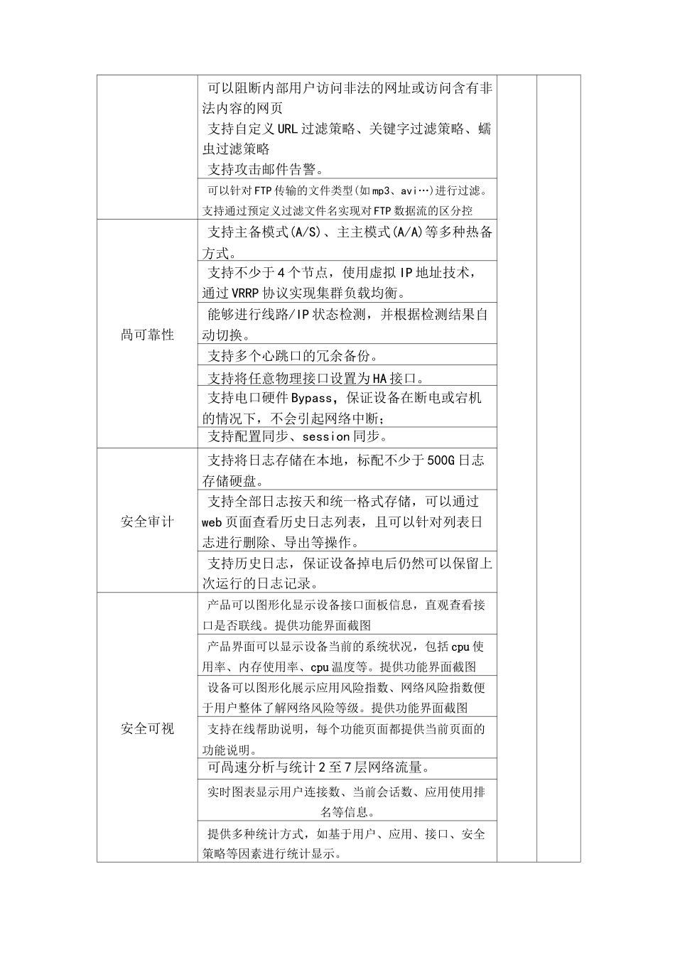 入侵防御系统技术要求_第3页