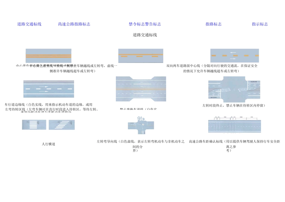 道路交通图标-交通图标大全_第1页