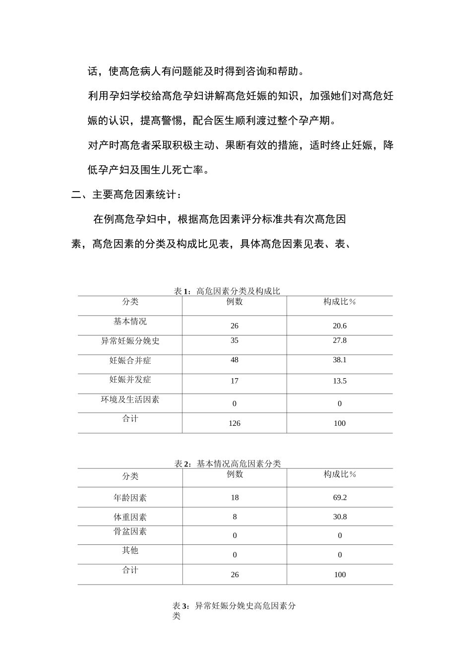 高危妊娠管理总结_第2页