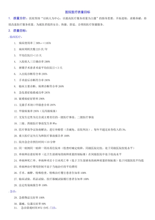 医院医疗质量目标