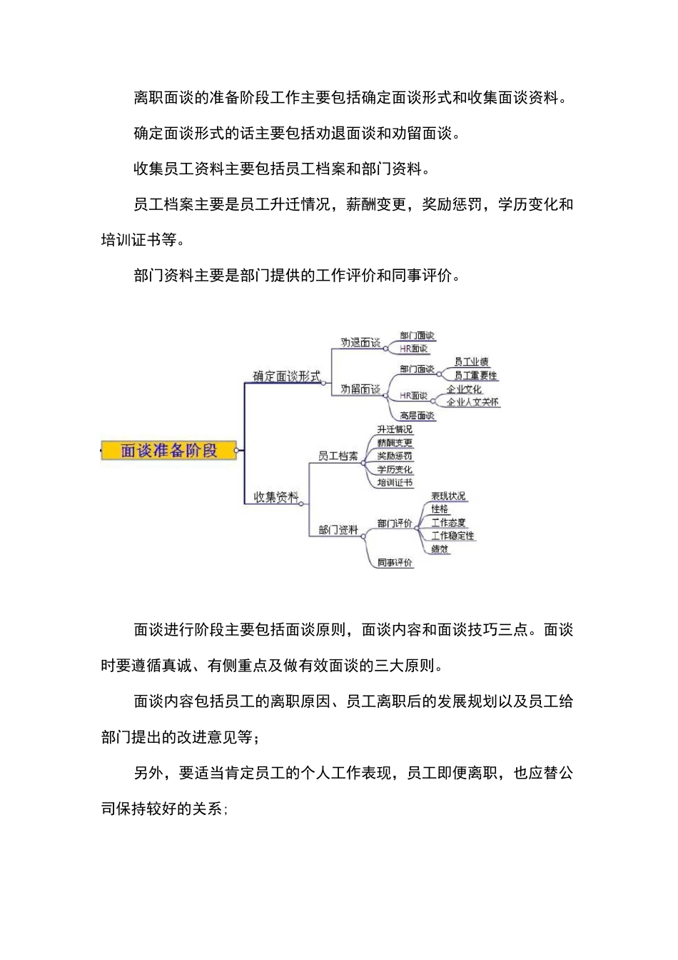 如何组织员工离职面谈内含详细流程图_第2页