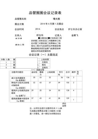 品管圈圈会议记录表