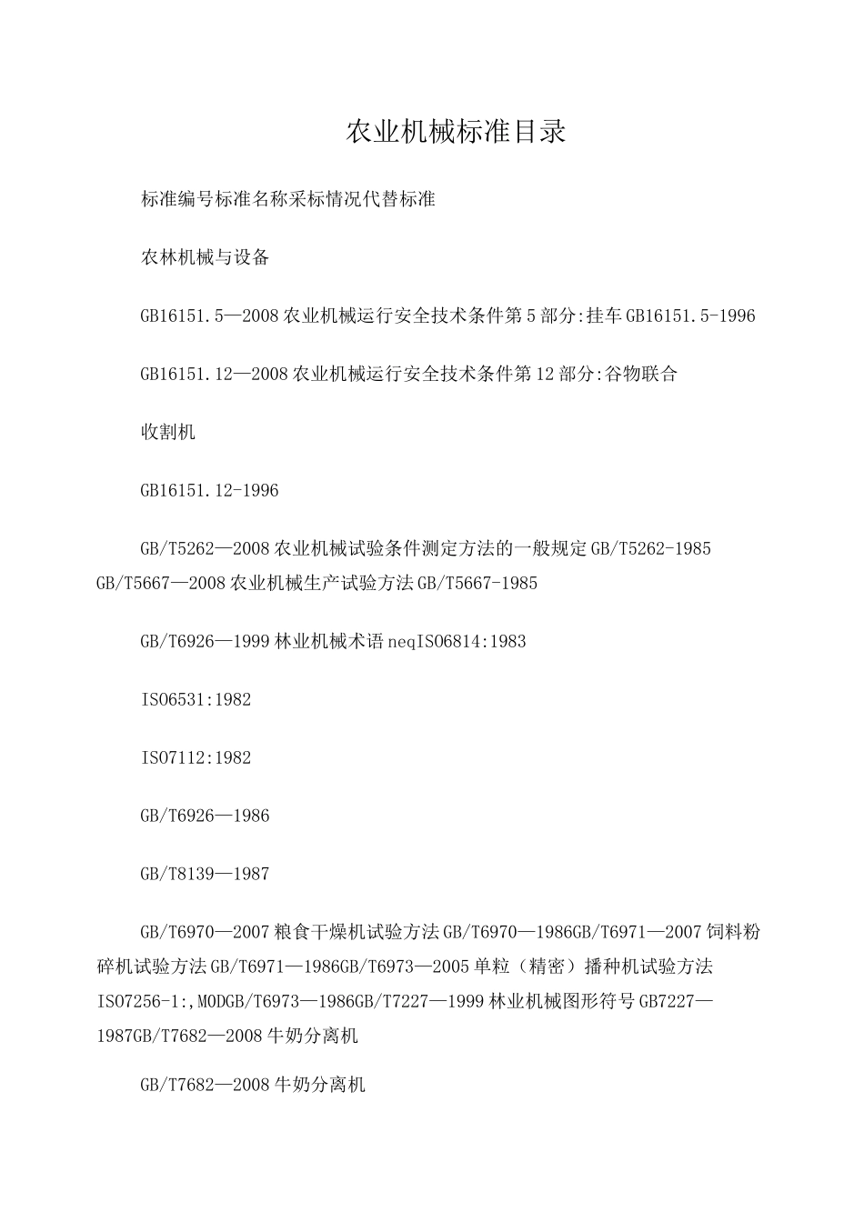 农业机械标准目录_第1页