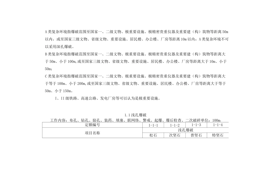 露天爆破综合单价_第3页