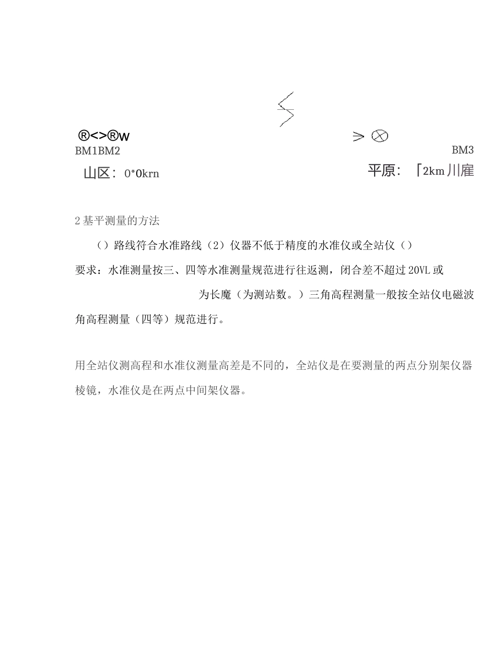 道路纵横断面的实测方法实例_第2页