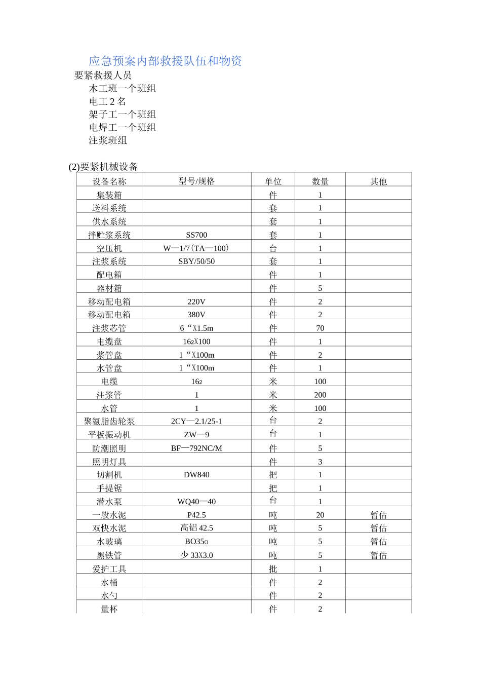 基坑应急预案及抢险方案_第2页