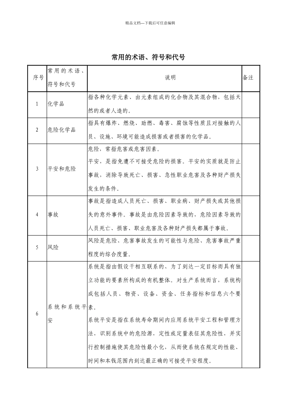 石化储运安全操作规程_第3页