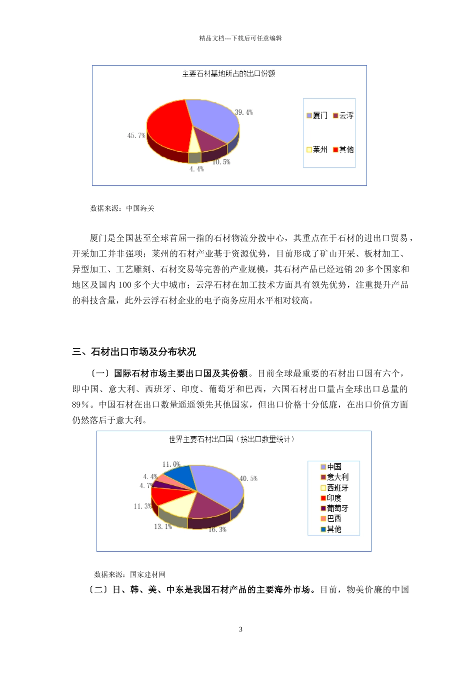 石材行业研究报告_第3页