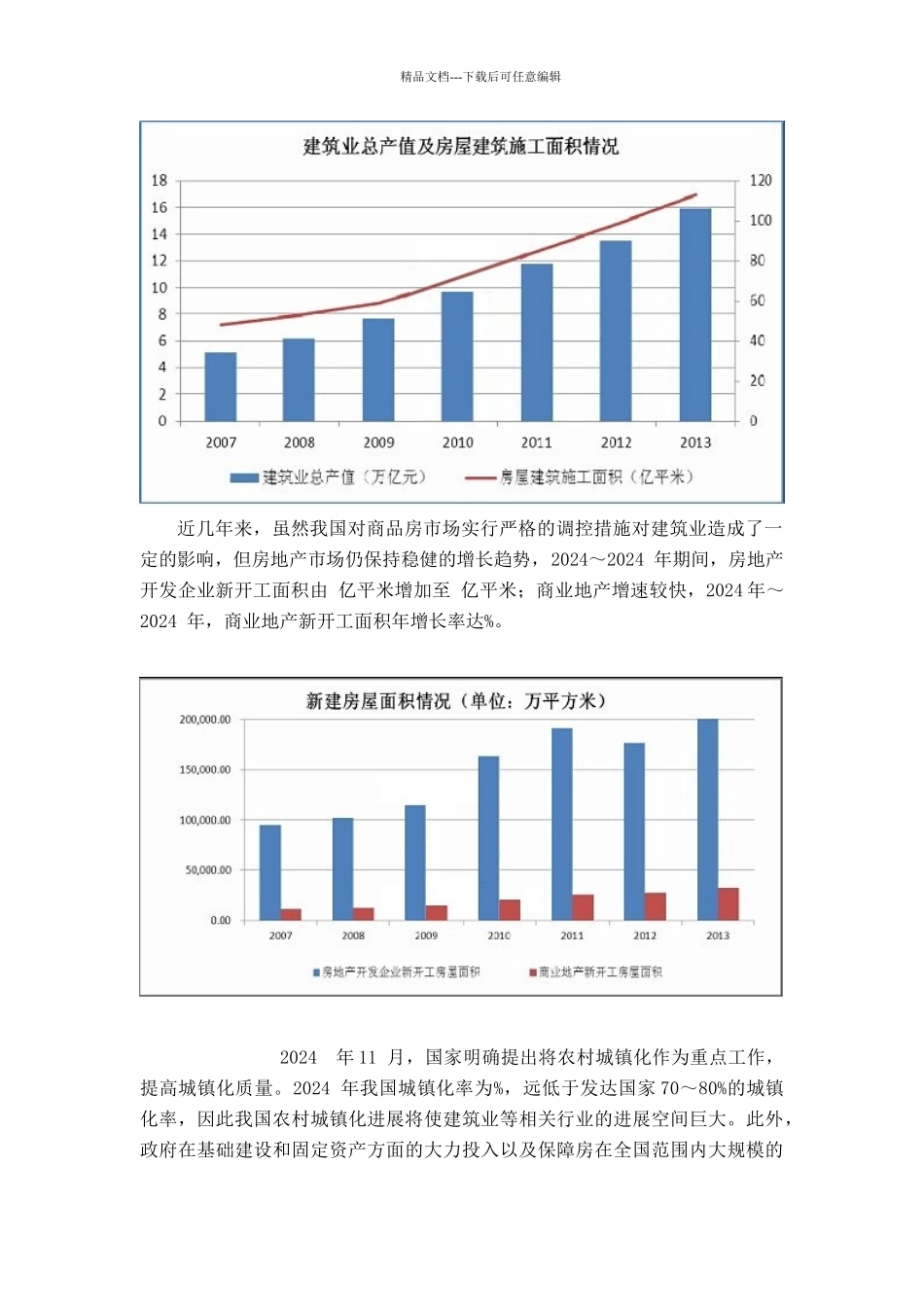 石膏砂浆行业分析_第2页