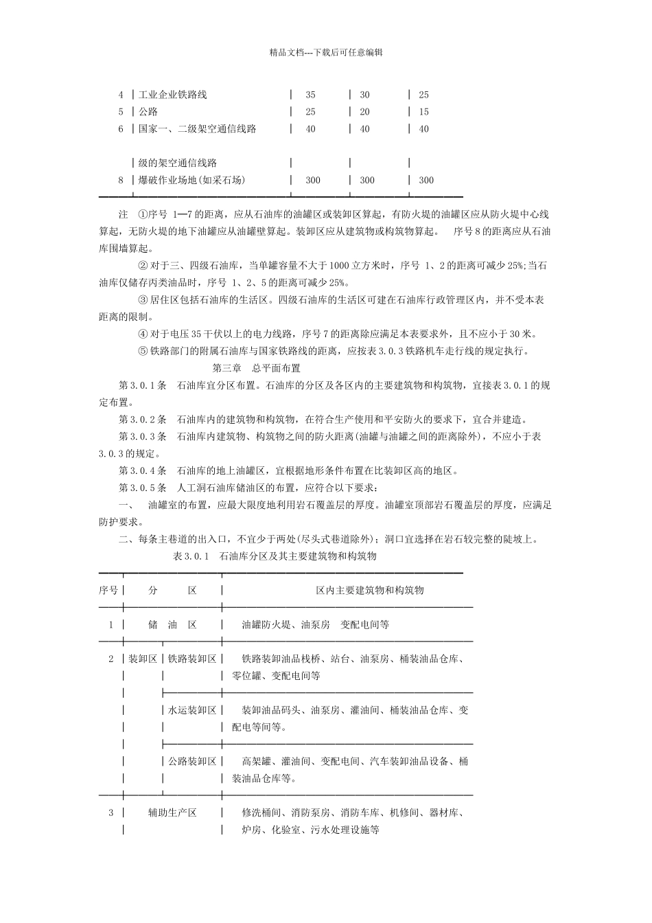 石油库设计必须贯彻执行国家有关的方针政策_第3页