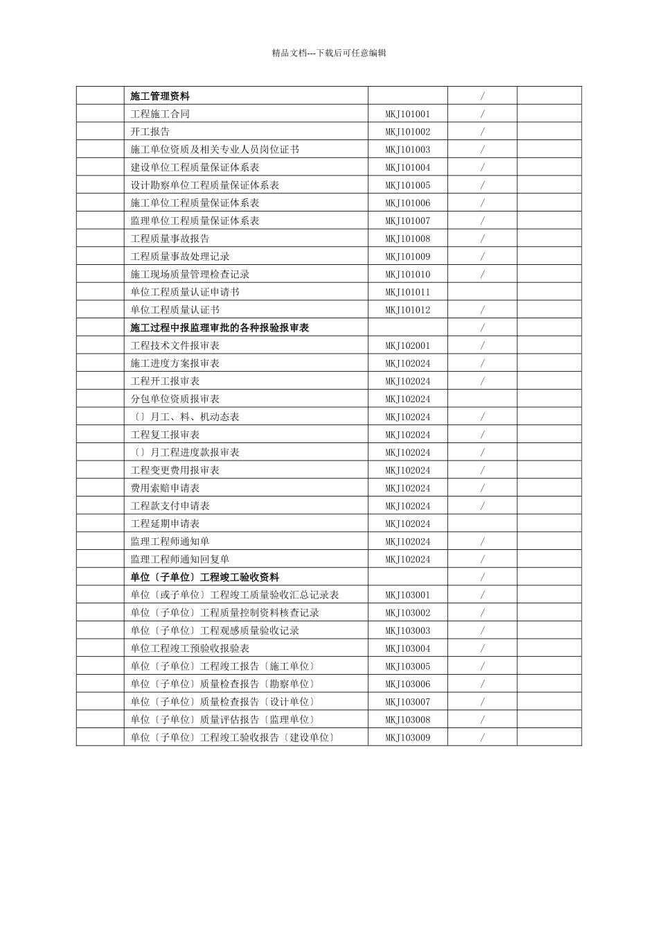矿建工程技术资料电子表格大全_第3页