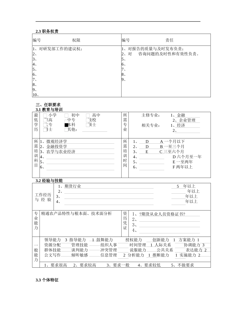 研究发展部分析员岗位职责_第2页