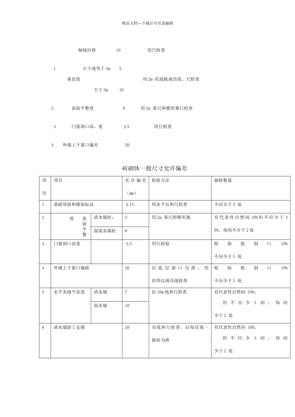 砖砌体的位置及垂直度允许偏差_第2页