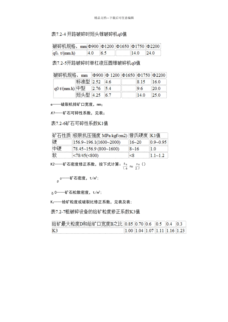 破碎设备处理量的计算_第2页