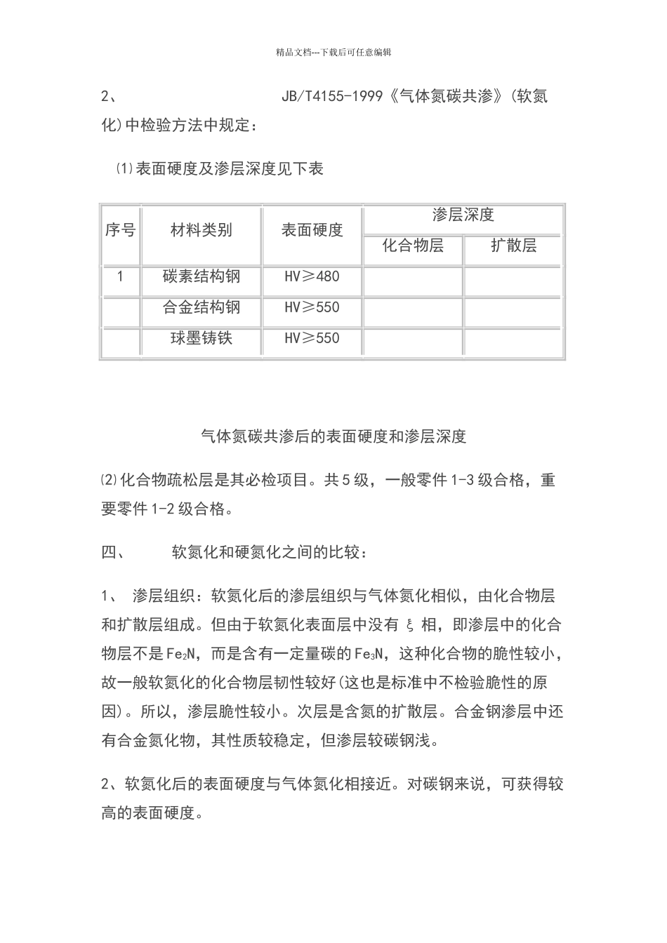 硬氮化和软氮化工艺等方面的比较_第3页