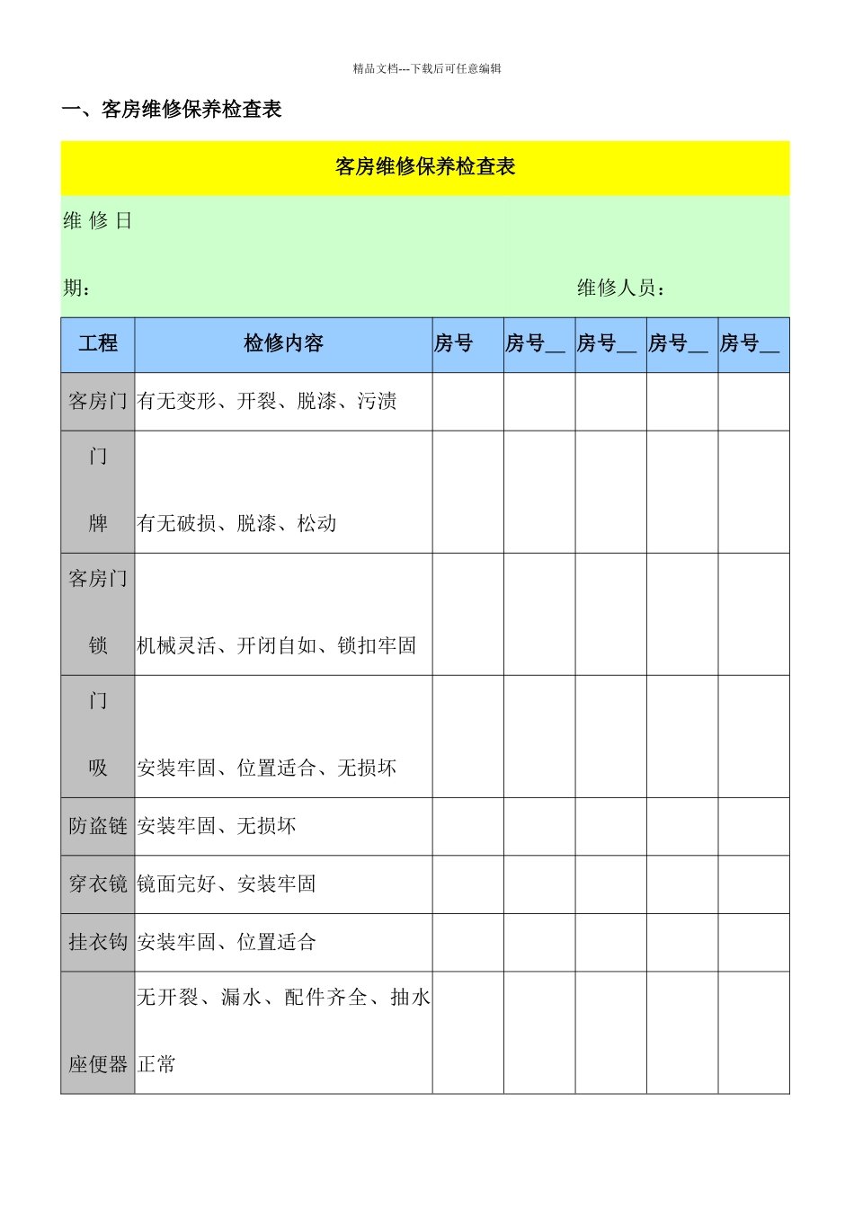 硬件维护保养制度——米高酒店集团李静分享_第3页