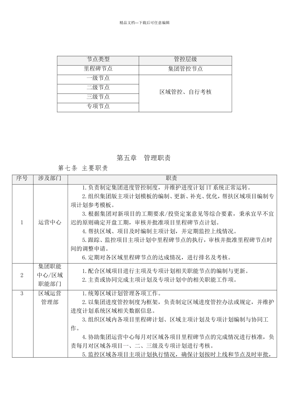 碧桂园集团进度计划管理办法_第3页