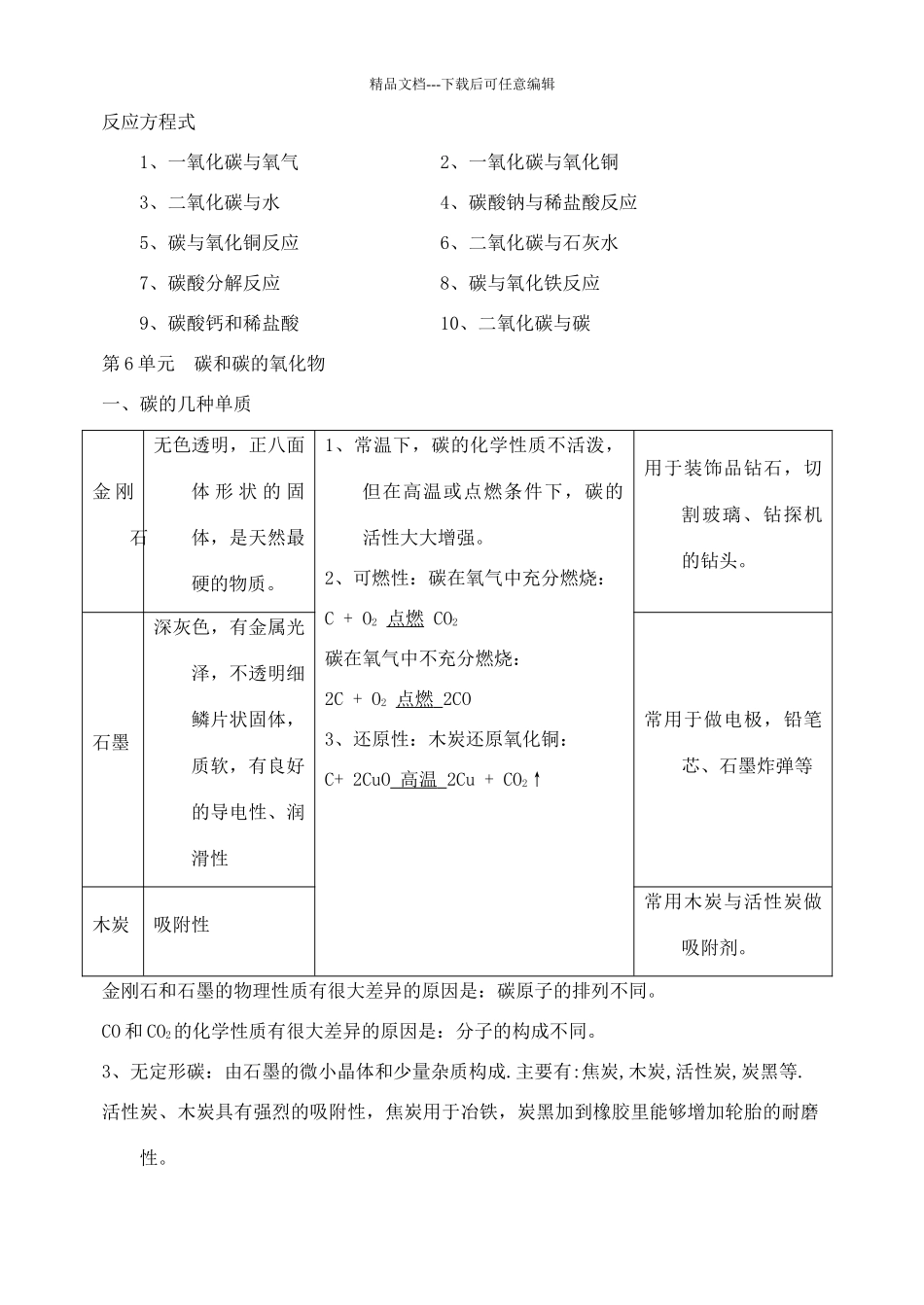 碳和碳的化合物知识点总结_第1页