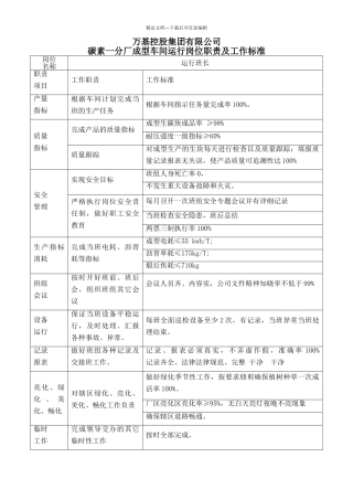 碳素公司一分厂成型车间各岗位职责及标准