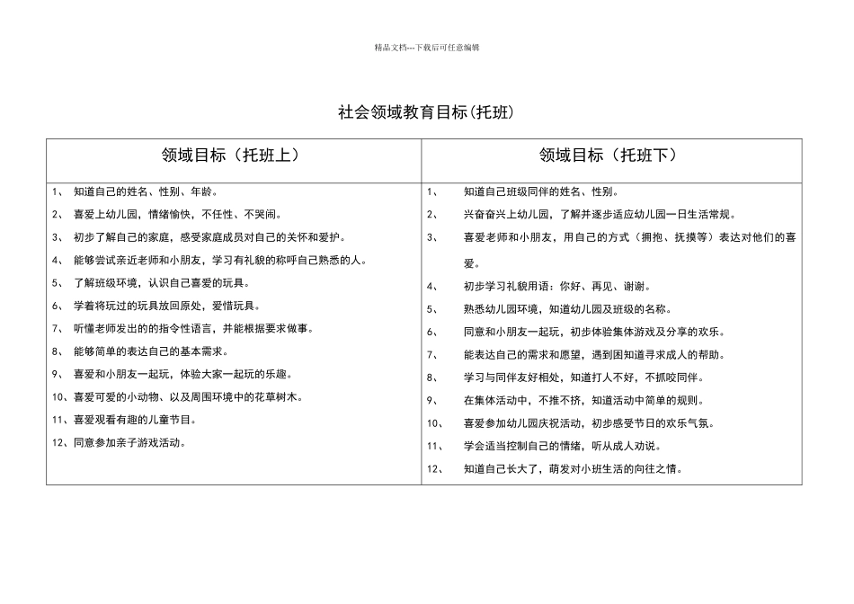 社会领域目标_第2页