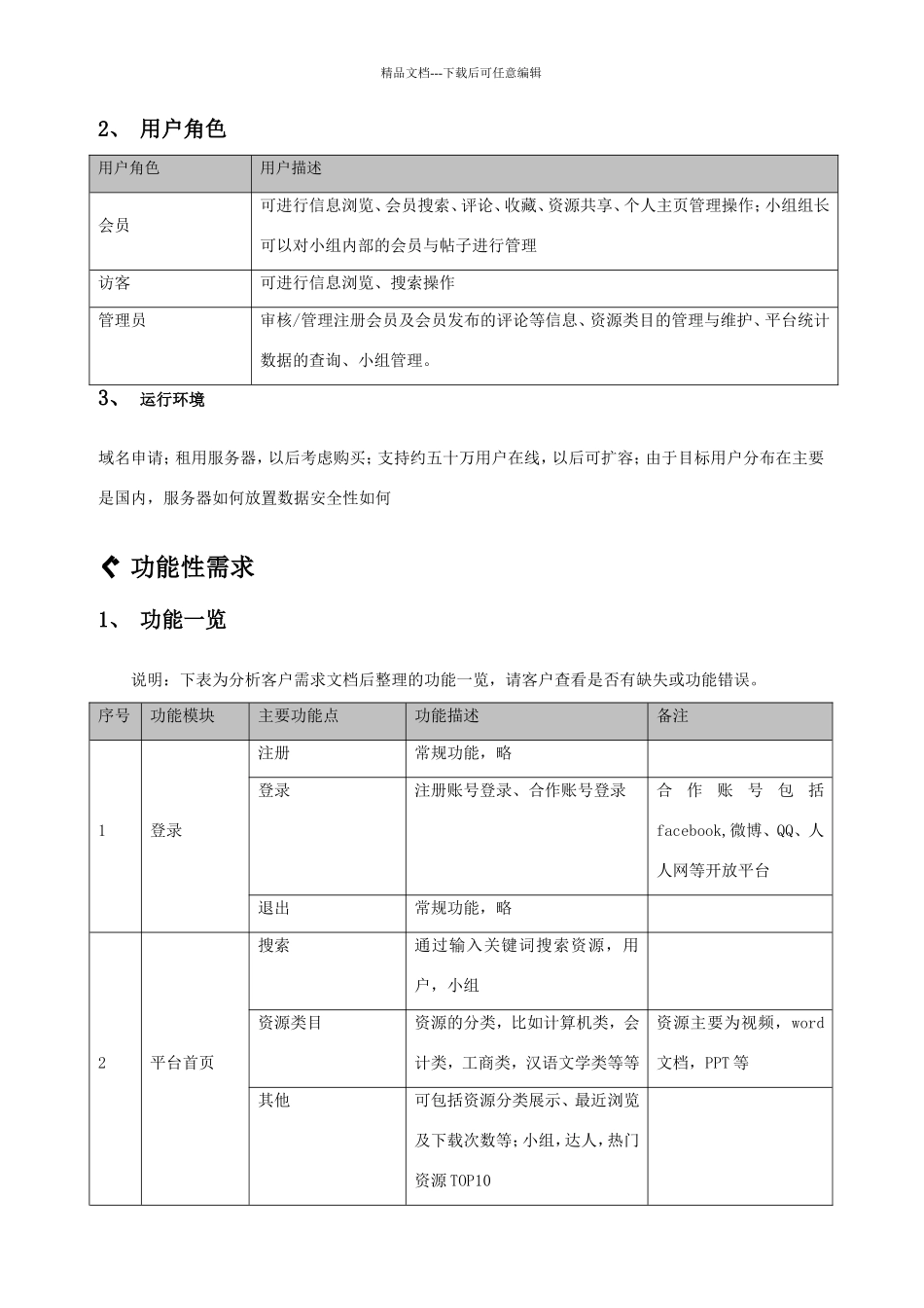 社区网站需求分析_第3页