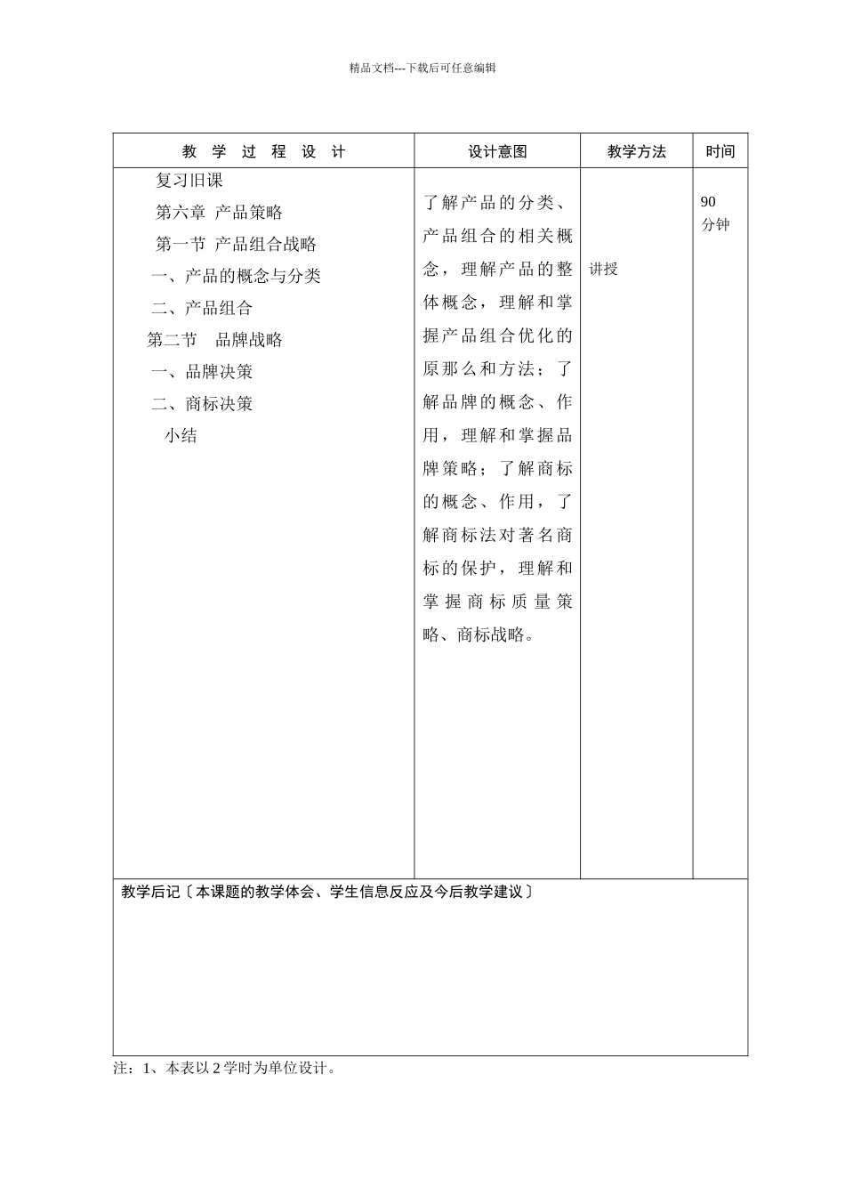 福建林业职业技术学院教学过程设计表_第3页